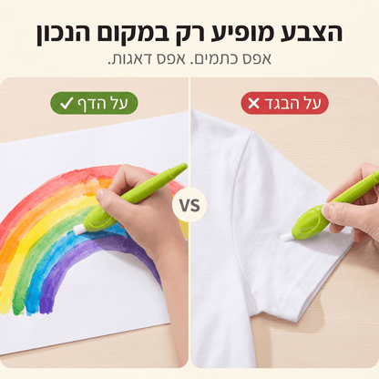 מג׳יקפלט™ - קסם של אמן בלי שום בלגן